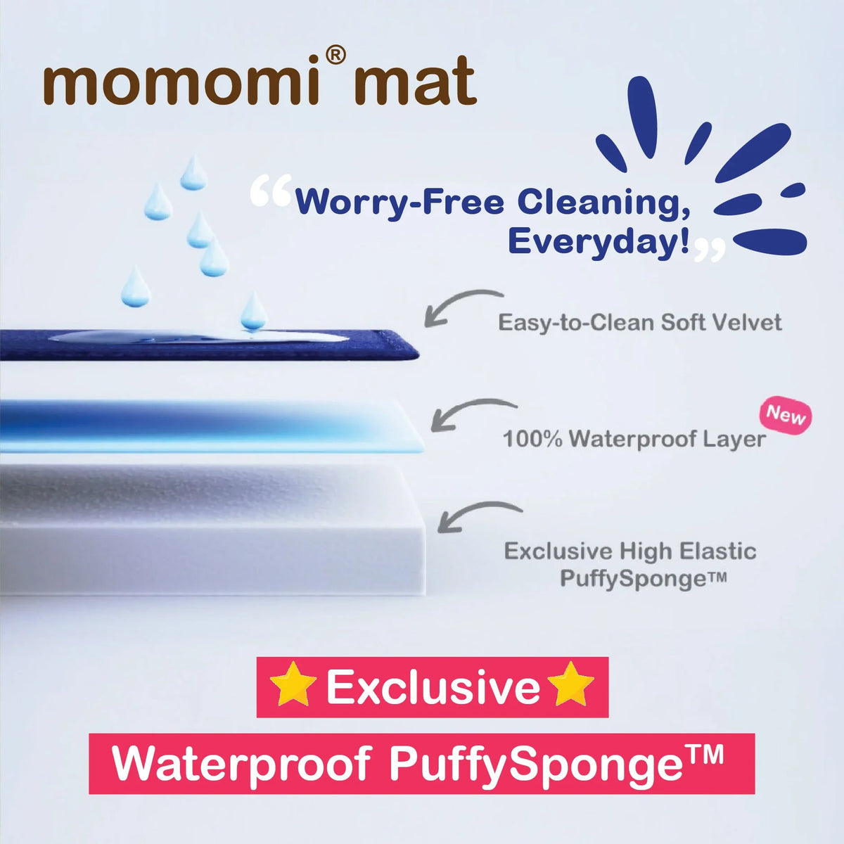 Momomi Pet Mat for Dogs & Cats